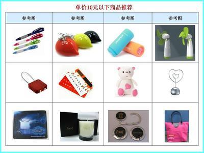 禮贈(zèng)品策劃與廣告宣傳整合行銷 優(yōu)勢、生產(chǎn)選擇與價(jià)格因素全解析